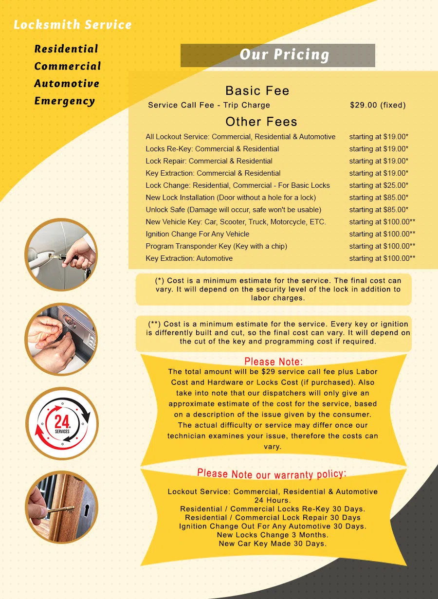 Exclusive Locksmith Service Philadelphia, PA 215-716-7221